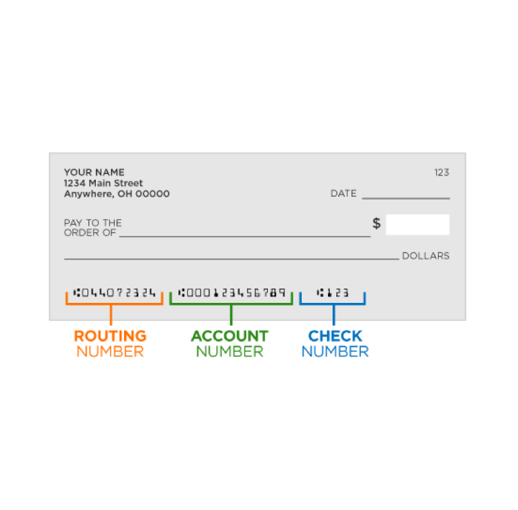 Direct Deposit Check