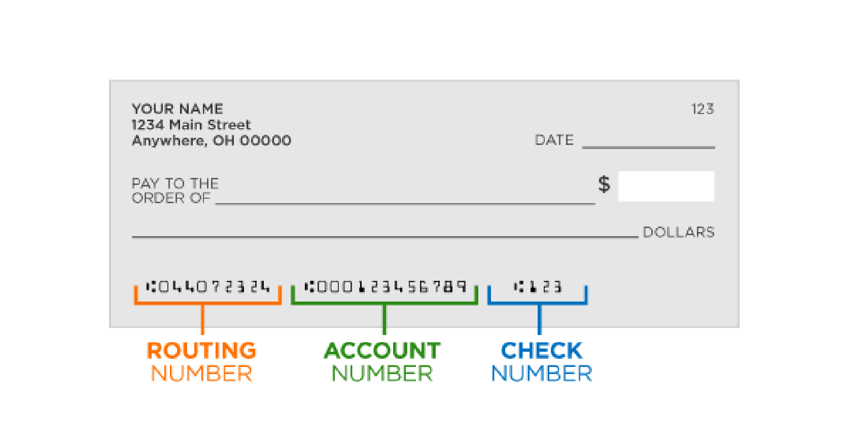 Direct Deposit Check4